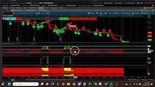Weekly CPR for ShortTerm Swing Trading | Three Descending CPR  Aug 14 th 2023-Aug  18th 2023