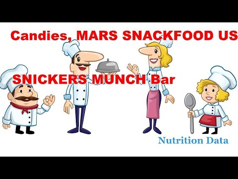 Candies, MARS SNACKFOOD US, SNICKERS MUNCH bar - Nutrition Data