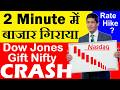 2 Minute में बाजार CRASH किया Kevin Warsh के एक बयान से 
