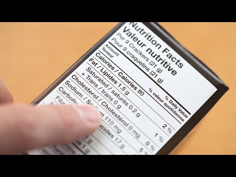 Understanding Food Labels: Making Informed Choices