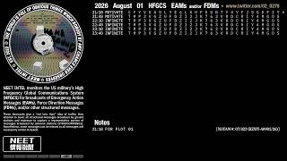 260801