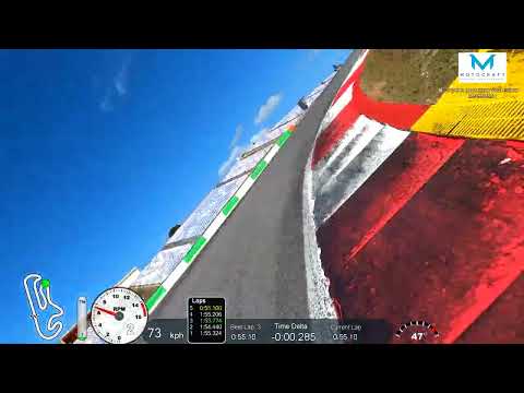 Motocraft Track Day Portimao  1:53.461 June 2023 Advance Group