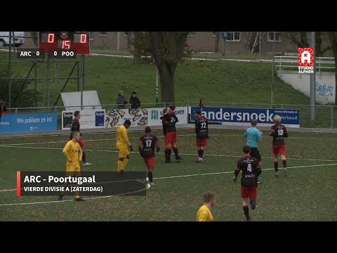 Samenvatting ARC - Poortugaal (zaterdag 19 november)