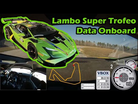 Mike Skeen: Lambo Super Trofeo Data Laps