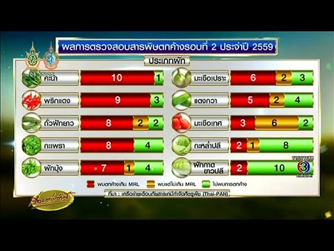 ความแรง 100 Vasileva Как увеличит половой член в 16 лет