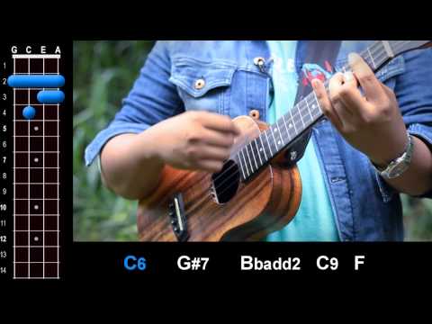 "One Note Samba" (Instrumental) Ukulele Play-Along!