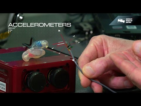 IndyCar 101 with Professor B: Earpieces