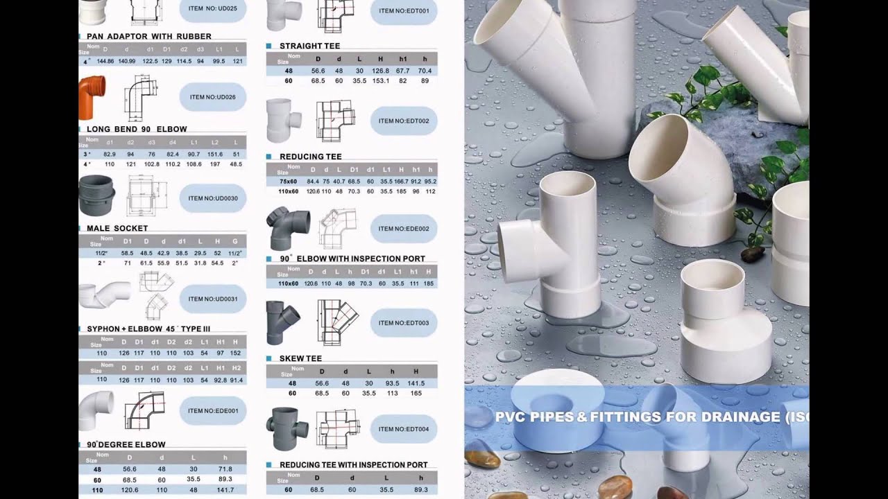 PVC,UPVC,PIPE FITTING