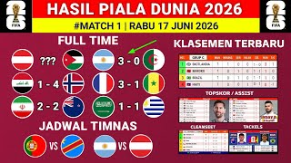 Download lagu MESSI 3 GOL Hasil piala dunia 2026 -Argentina vs Aljazair-Klasemen piala dunia 2026 terbaru hari ini mp3 Download lagu MESSI 3 GOL Hasil piala dunia 2026 -Argentina vs Aljazair-Klasemen piala dunia 2026 terbaru hari ini mp3
