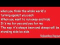 Iron Weasel ft. Izzy - I got your back (Lyrics) HD ...