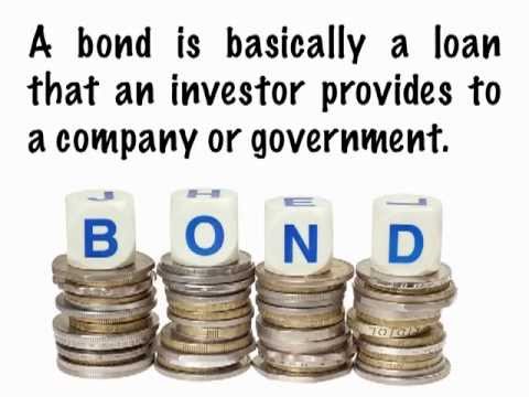 Financial English Vocabulary VV 28 Bonds Lesson 1 | English Vocabulary for Finance
