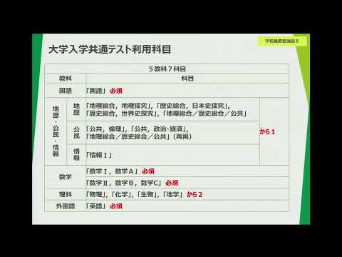【山口大学OC2025／共同獣医学部】入試説明