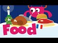 Food Names In French Learn French