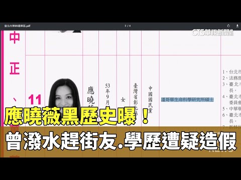 應曉薇黑歷史曝！　曾潑水趕街友.學歷遭疑造假