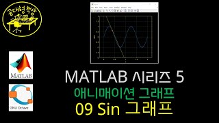 매트랩 (MATLAB) 5-09 애니매이션 그래프 - 사인 그래프