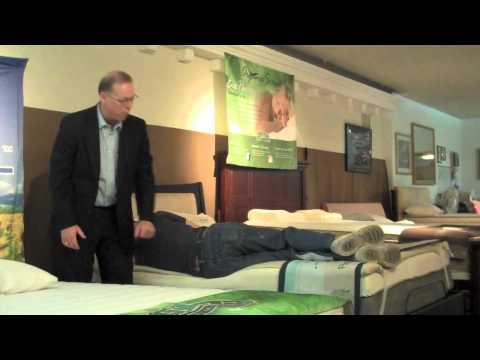 Dr. David Currie - Naturally Organic Sleep Testimonial