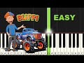 Blippi Monster Truck Theme Easy Piano Tutorial Two Finger