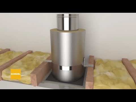 Schiedel Protect Box