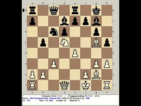 Chukavin, Kirill vs Praggnanandhaa, Rameshbabu | 44th Chess Olympiad 2022, Chennai India