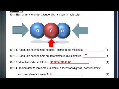 FISIESE WETENSKAP GRAAD 8: 26 Mei 2020 - periode 6 (26086)