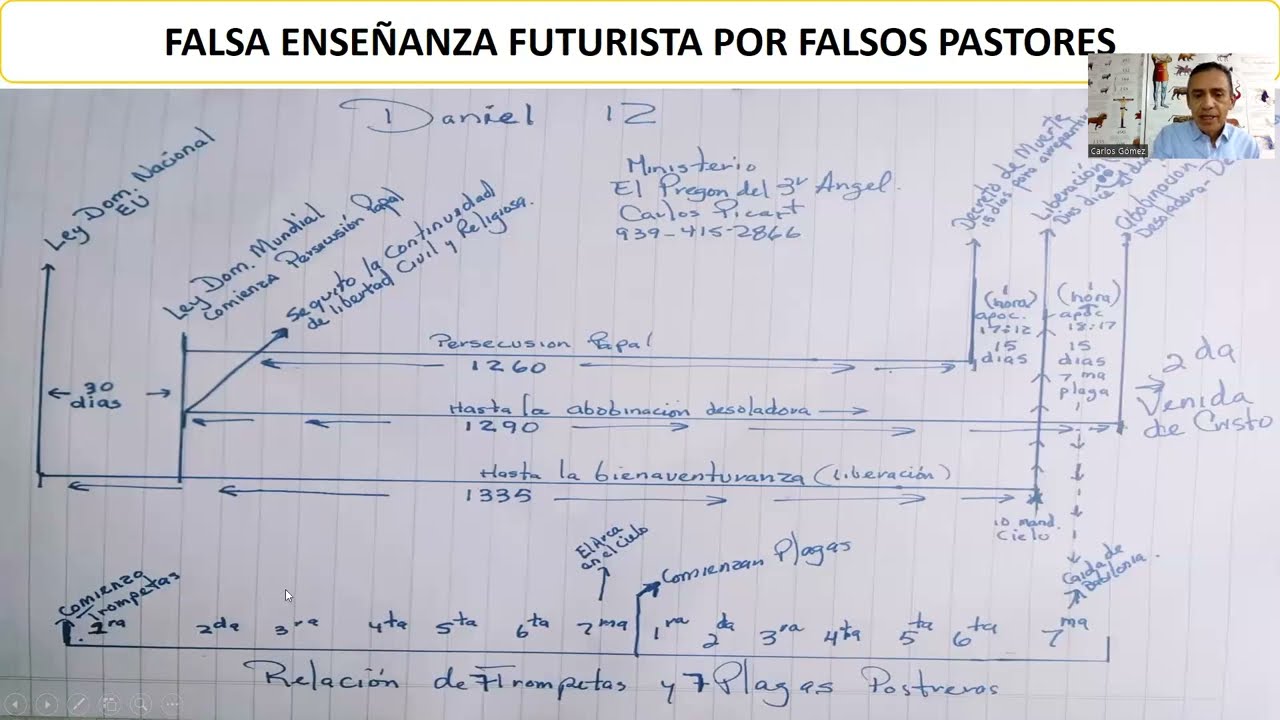 SERIE: "LAS TROMPETAS NO SONARÁN EN EL FUTURO". PARTE 5. Carlos Gómez.