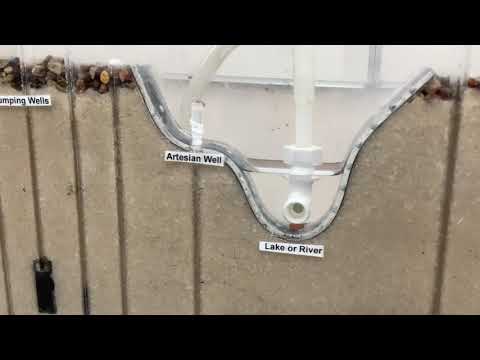 Basic skills for using your sand-tank groundwater model