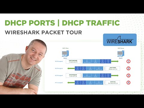 Graph IO Rates and TCP Trends in Wireshark WCNA