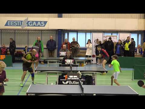 Andrei Tcybin I Petr Fedotov 02 12 2018 poolfinaal