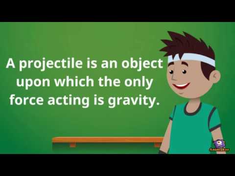 How does Projectile Motion Work? [Learning Video]