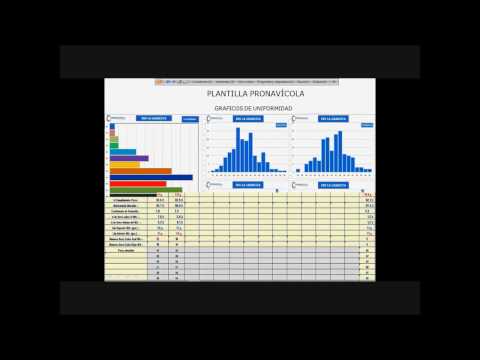 , title : 'CAPACITACIÓN VIRTUAL - PRACTICA DE MANEJO DE LA PLANTILLA DE POLLO DE ENGORDE PRONAVÍCOLA'