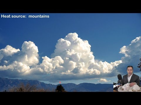image-What is convection in a thunderstorm?