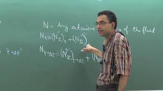 Lecture 33 : Review of Fluid Mechanics-1