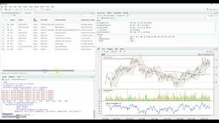 Sampling from S&P500 stocks in Rstudio