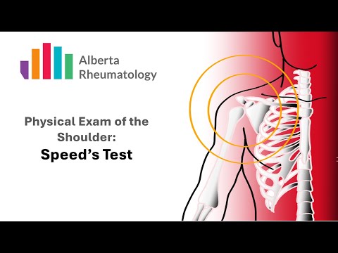 Speed's Test: Rheumatology Shoulder Physical Exam Special Tests