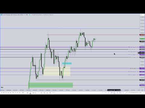 ICT 2024 Mentorship \ Lecture #20  August 29, 2024