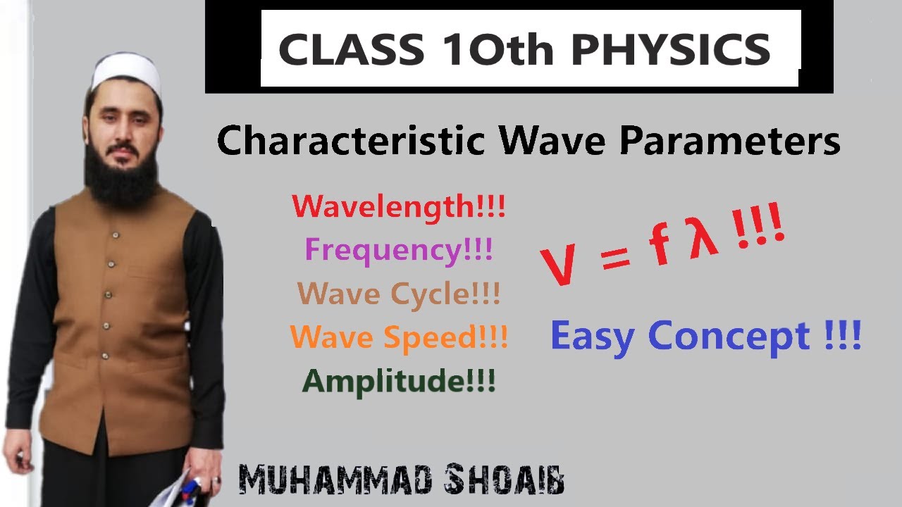 Characteristics Wave Parameters