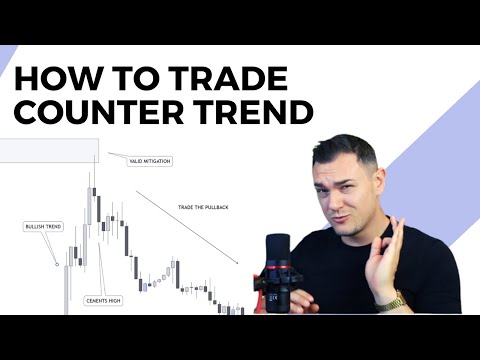 A SECRET CONFLUENCE I use to trade COUNTER TREND - Forex Trading Lessons