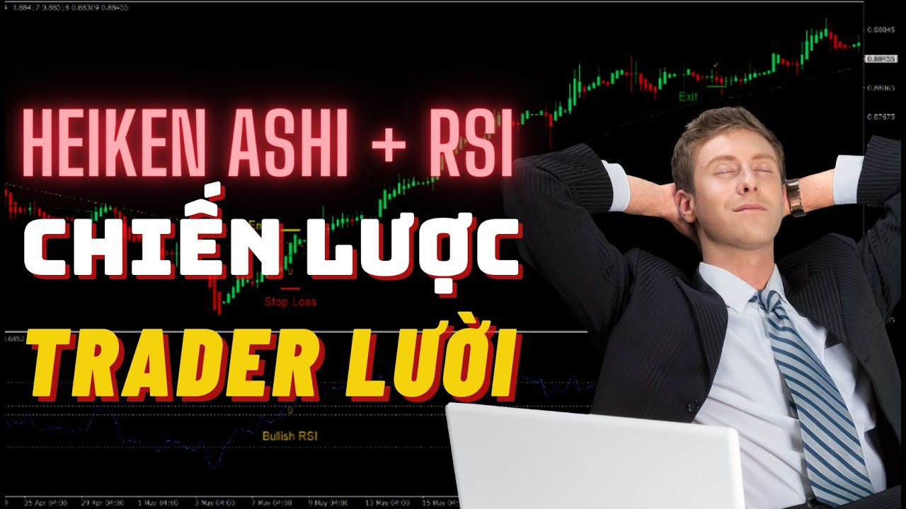 Heiken Ashi Kết Hợp RSI - Chiến Lược Cho Trader Lười Với Tỷ Lệ R:R Khỏi Phải Bàn