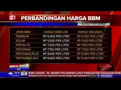 SDA-2 persiapan untuk menurunkan berat badan Penurunan berat badan sebelum dan sesudah foto seorang gadis dengan cerita-cerita