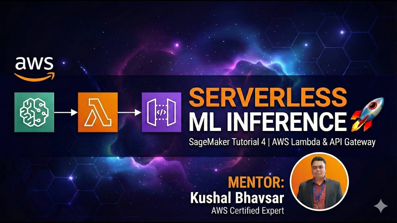 SageMaker Tutorial 4 | Serverless ML Inference API with AWS Lambda & API Gateway 🚀