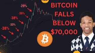 Crypto News Today: Bitcoin Falls Below $69,000 as Grayscale Moves Over $400 Million BTC to Coinbase