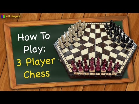 How To Play by Triple S Games