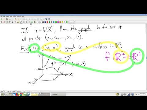 Math 212, 2020 Spring, 01-27