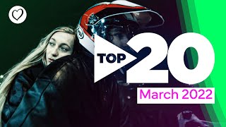 Eurovision Top 20 Most Watched: March 2022