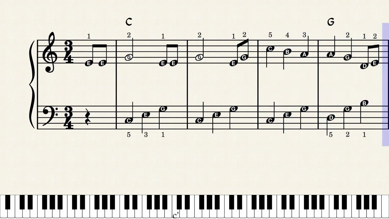 Brahms' Lullaby - Easy  Piano Sheet Music With Letters