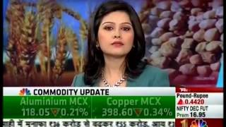 CNBC Awaaz Commodity Call, 01 Dec 2016 – Mr. Anuj Gupta, Angel One