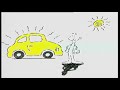 Kit Car Care TVC Shadow 1999