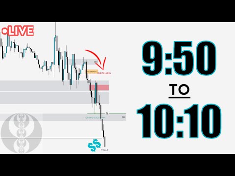 The *ONLY* Macro You Need... | ICT Live Tape-Read
