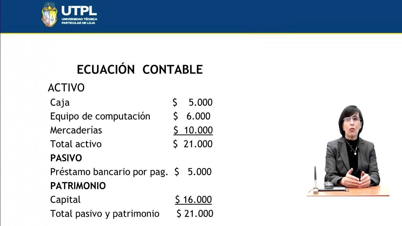 UTPL ECUACIÓN CONTABLE [(ÁREA ADMINISTRATIVA)(CONTABILIDAD GENERAL I)]