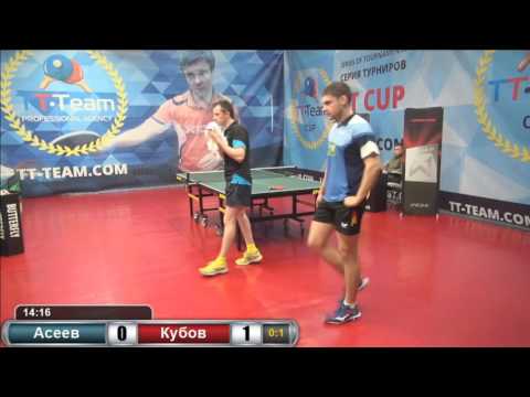 Асеев - Кубов. 10 мая 2016 TT Cup